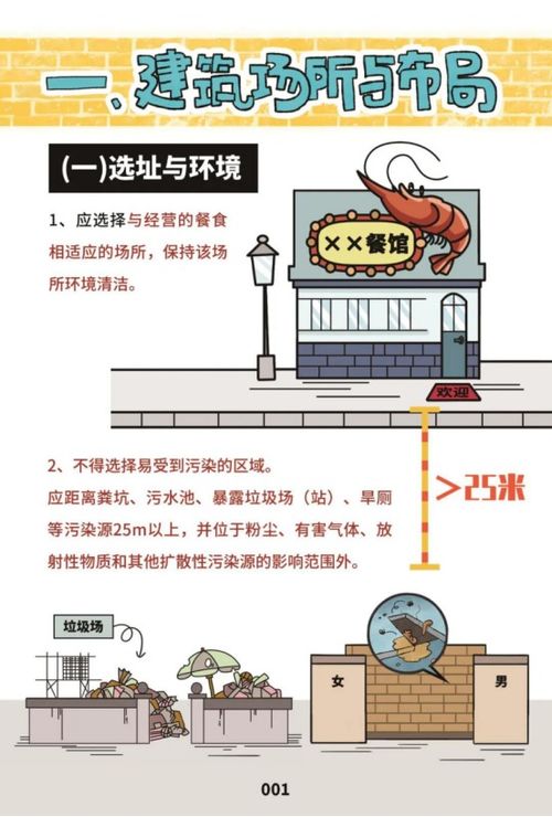 國家市場監(jiān)管總局印發(fā)《餐飲服務(wù)食品安全操作規(guī)范》宣傳冊促進行業(yè)健康發(fā)展